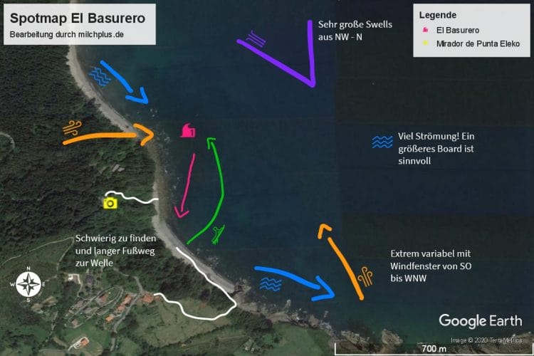 Surfen in Mundaka: Spotmap von el Basurero