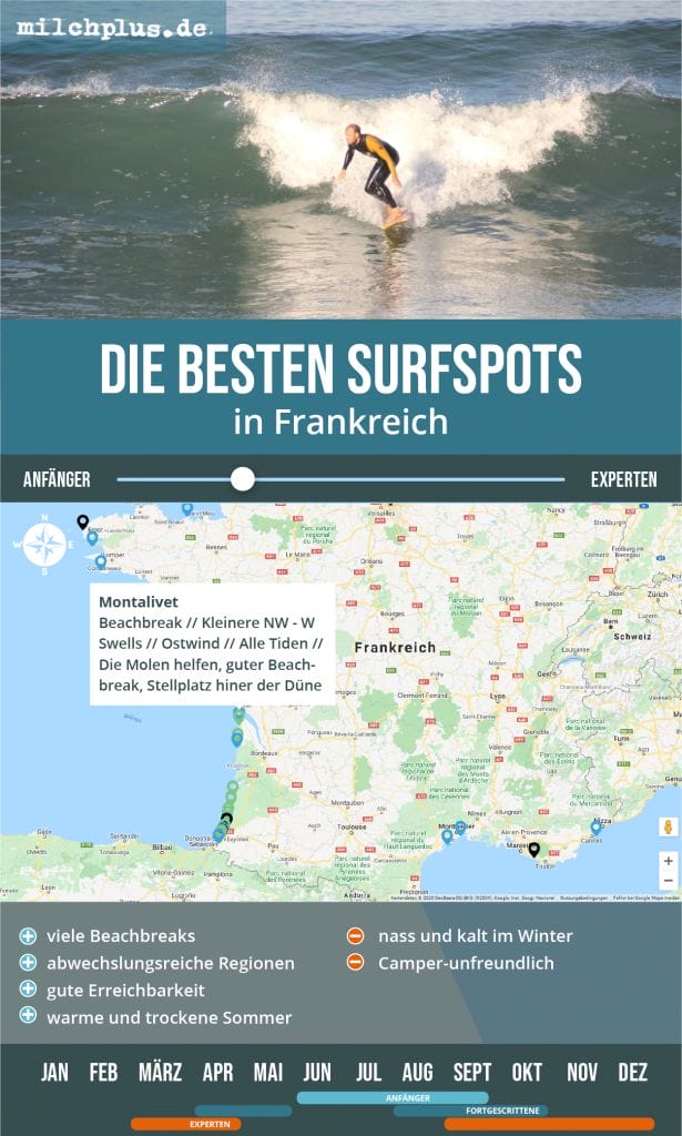 Surftrip Planer Europa: Übersicht für die besten Surfspots Frankreich